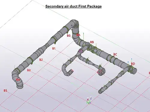Vuselela PowerFluid CFB Project, South Africa